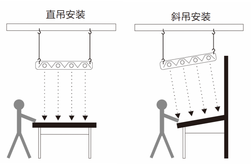 吊式光源箱安装效果图