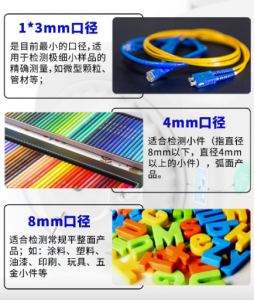 色差仪口径如何选择？