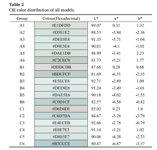 1758769513215352.png image.png