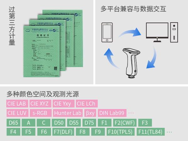 1763716708776907.jpg 一核心亮点.jpg