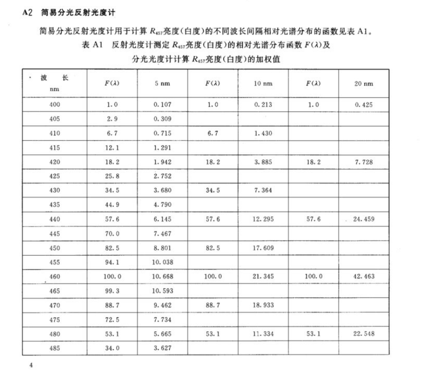 1765180257648480.png image.png