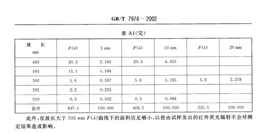 1765180278667102.png image.png